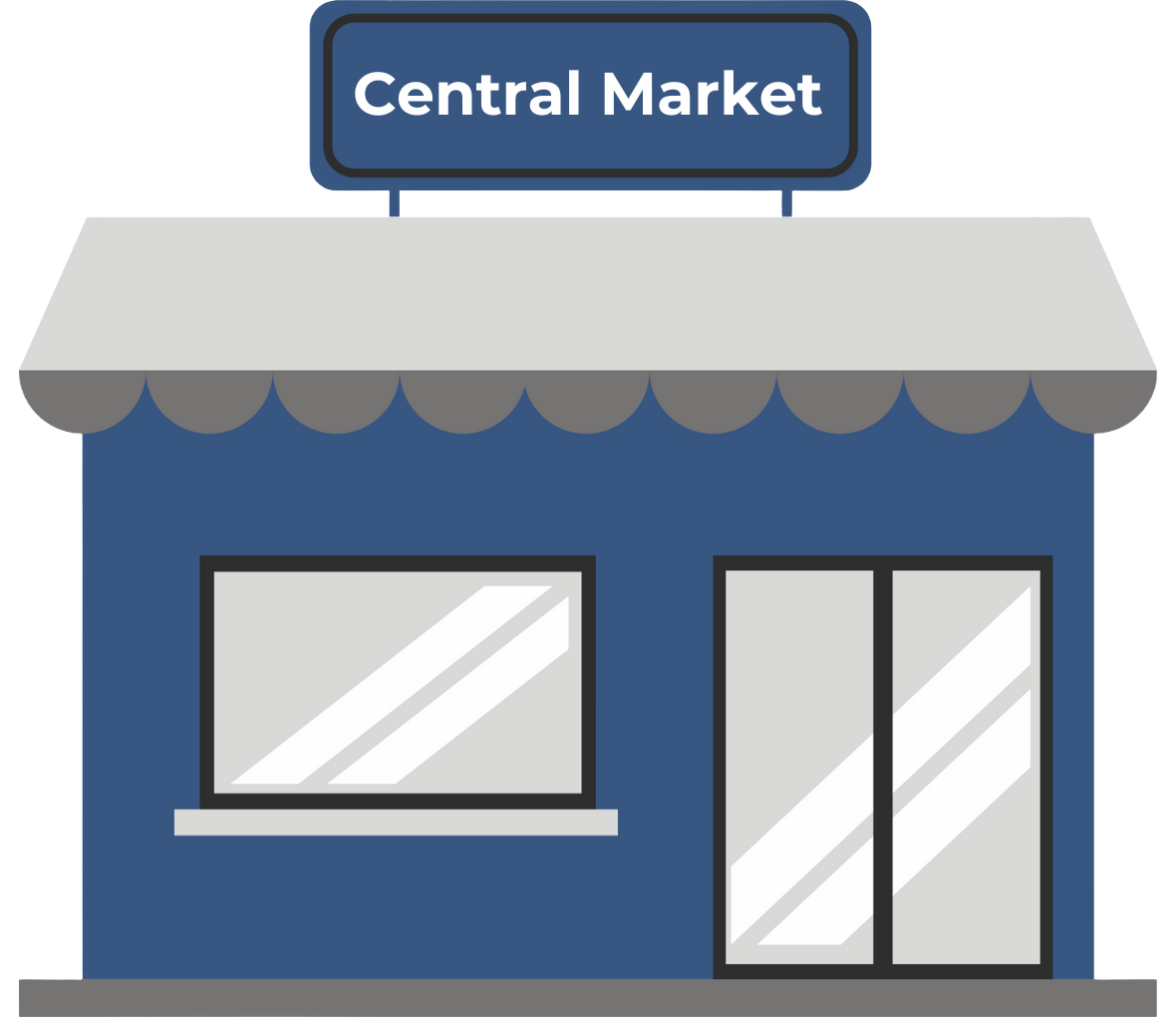 Central Market
